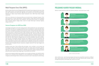 Apa dan Bagaimana Pasar Modal di Indonesia PDF Apa dan Bagaimana Pasar Modal di Indonesia PDF